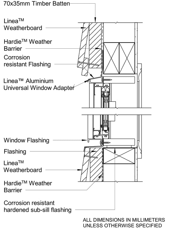 Navigate to LINEA Timber CFTB Window Sill and Head