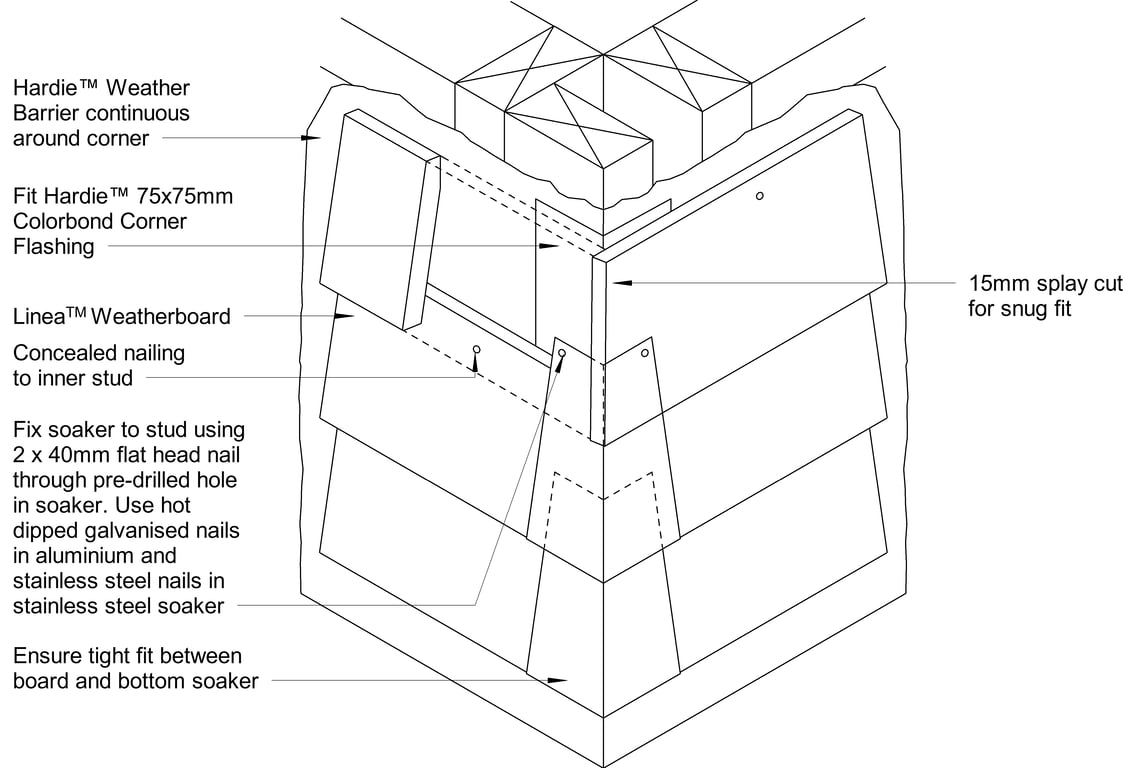 Navigate to LINEA Timber DF Corner Soakers