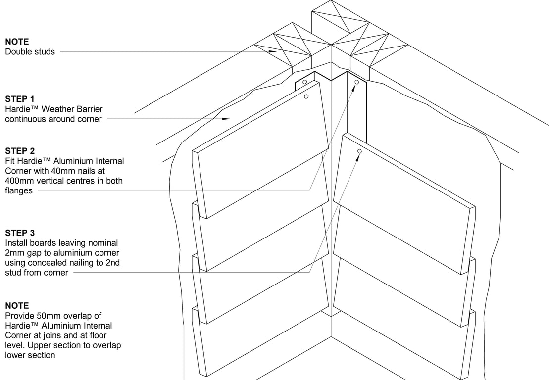 Navigate to LINEA Timber DF Internal Corner Mould