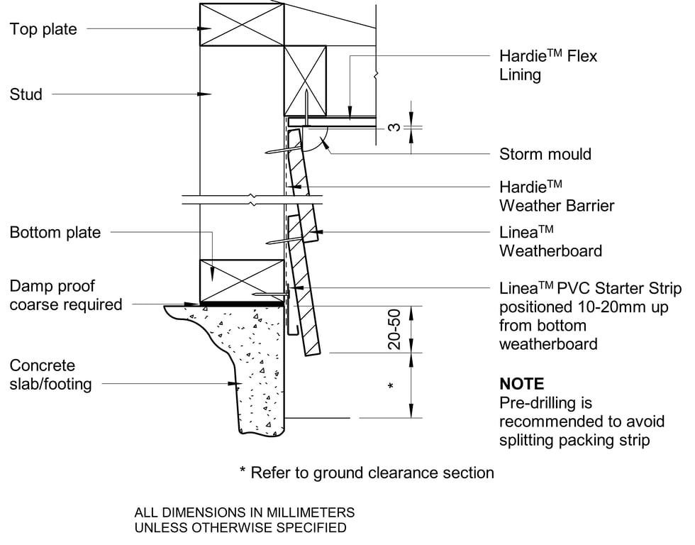 Navigate to LINEA Timber DF Slab Eave Junction