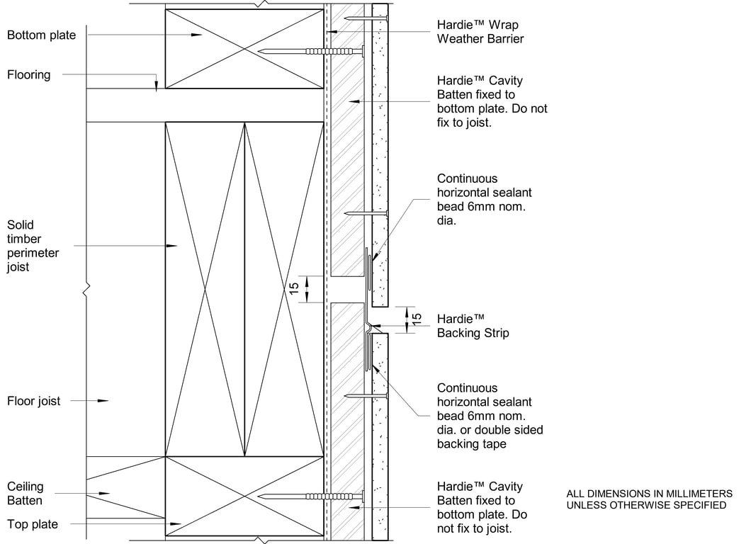 Navigate to MATRIX Floor Level Junction