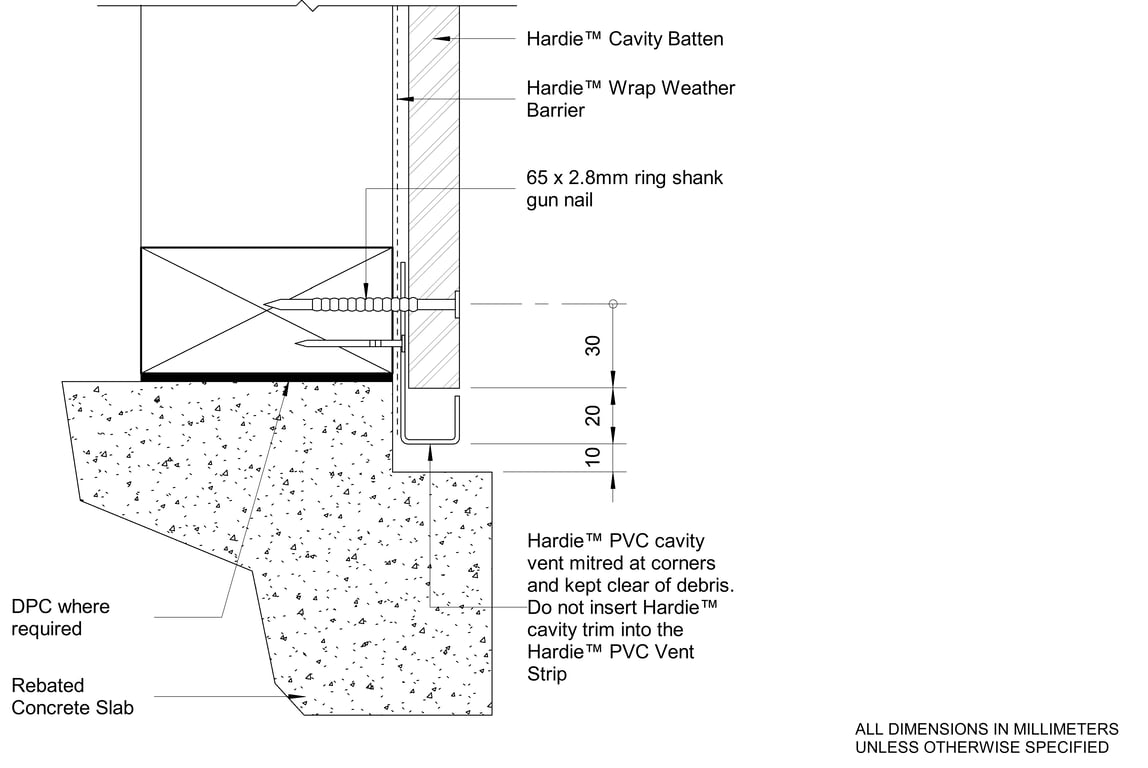 Navigate to MATRIX Slab Edge Detail