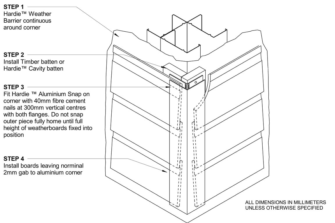 Navigate to PRLN Steel CFFC External Corner Snap On Corner Option