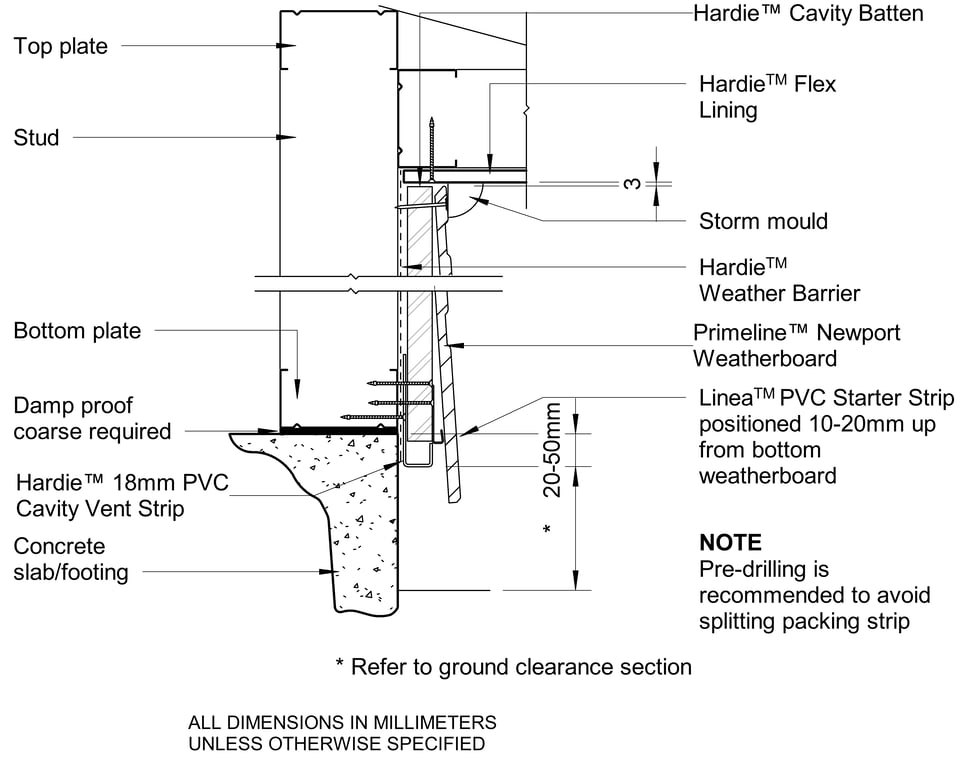 Navigate to PRLN Steel CFFC Slab-Eave Junction Detail