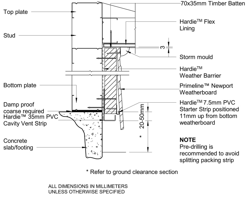 Navigate to PRLN Steel CFTB Slab-Eave Junction Detail