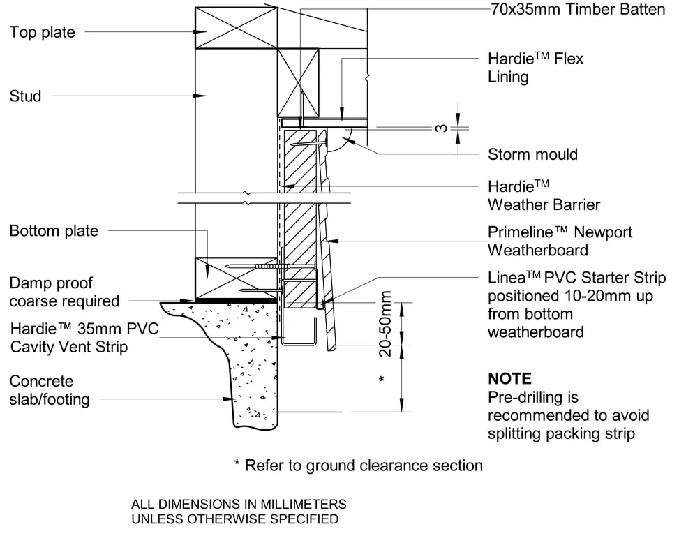 Navigate to PRLN Timber CFTB Slab-Eave Junction Detail