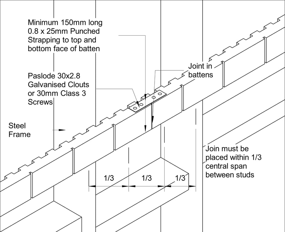 Navigate to STRIA FT Steel CFFC Off-Stud Jointing Of Battens - Option 2