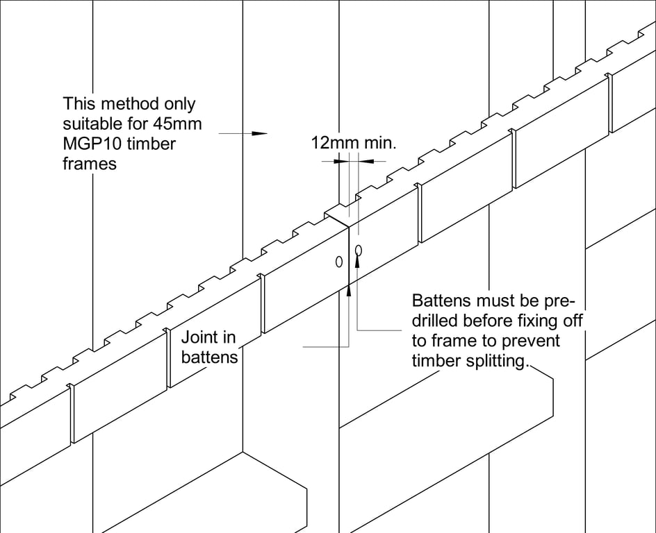 Navigate to STRIA FT Steel CFFC On-Stud Jointing Of Batten On 45mm Steel Frames