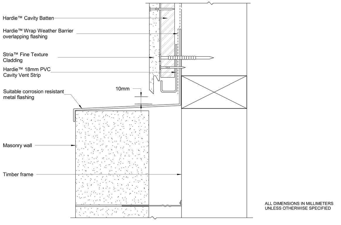 Navigate to STRIA FT Timber CFFC Horizontal Junction