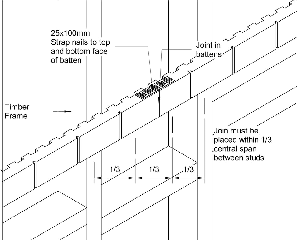 Navigate to STRIA FT Timber CFFC Off-Stud Jointing Of Battens - Option 1