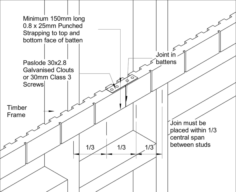 Navigate to STRIA FT Timber CFFC Off-Stud Jointing Of Battens - Option 2