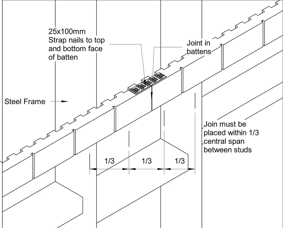Navigate to STRIA Steel CFFC Off-Stud Jointing Of Battens - Option 1