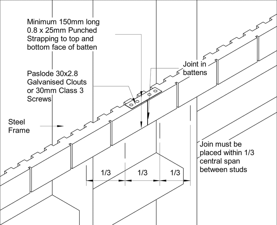 Navigate to STRIA Steel CFFC Off-Stud Jointing Of Battens - Option 2