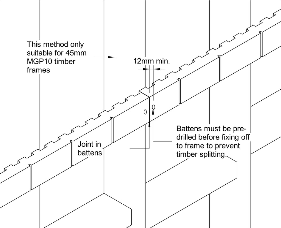 Navigate to STRIA Steel CFFC On-Stud Jointing Of Batten On 45mm Steel Frames