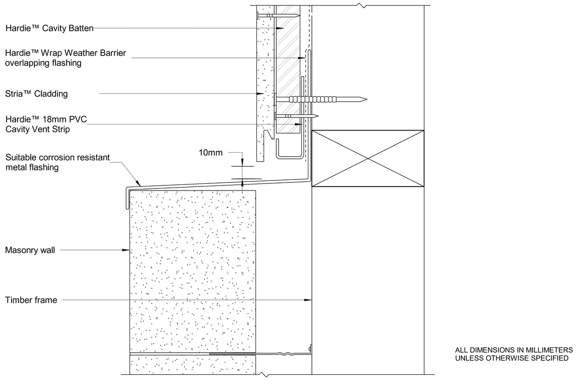 Navigate to STRIA Timber CFFC Horizontal Junction