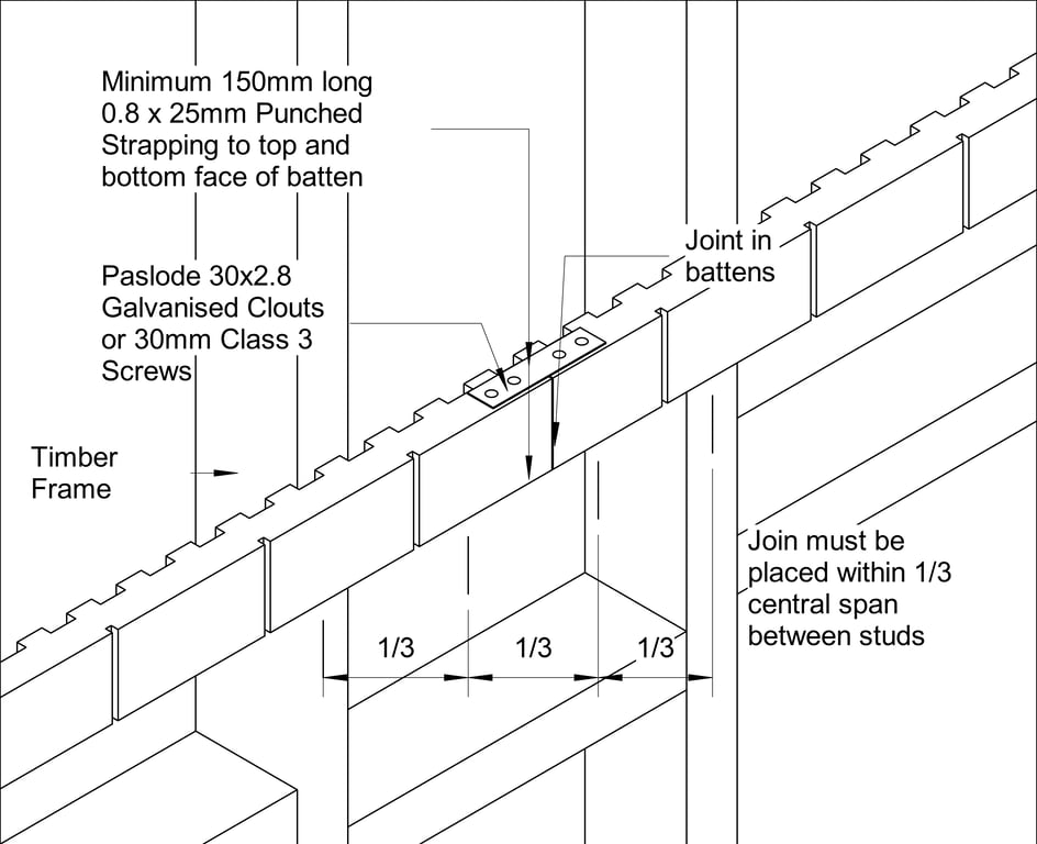 Navigate to STRIA Timber CFFC Off-Stud Jointing Of Battens - Option 2