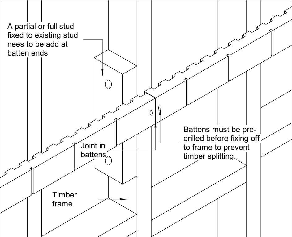 Navigate to STRIA Timber CFFC On-Stud Jointing Of Battens