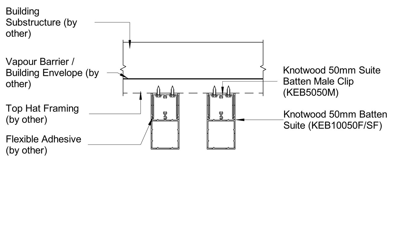  Image of BATTEN A Basic Installation