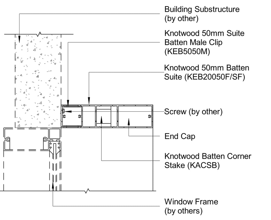  Image of BATTEN C Window Sun Shade