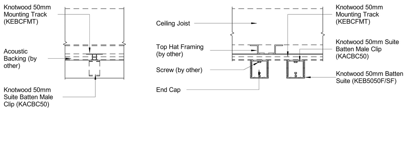  Image of BATTEN Tracks A Fixed Ceiling Detail