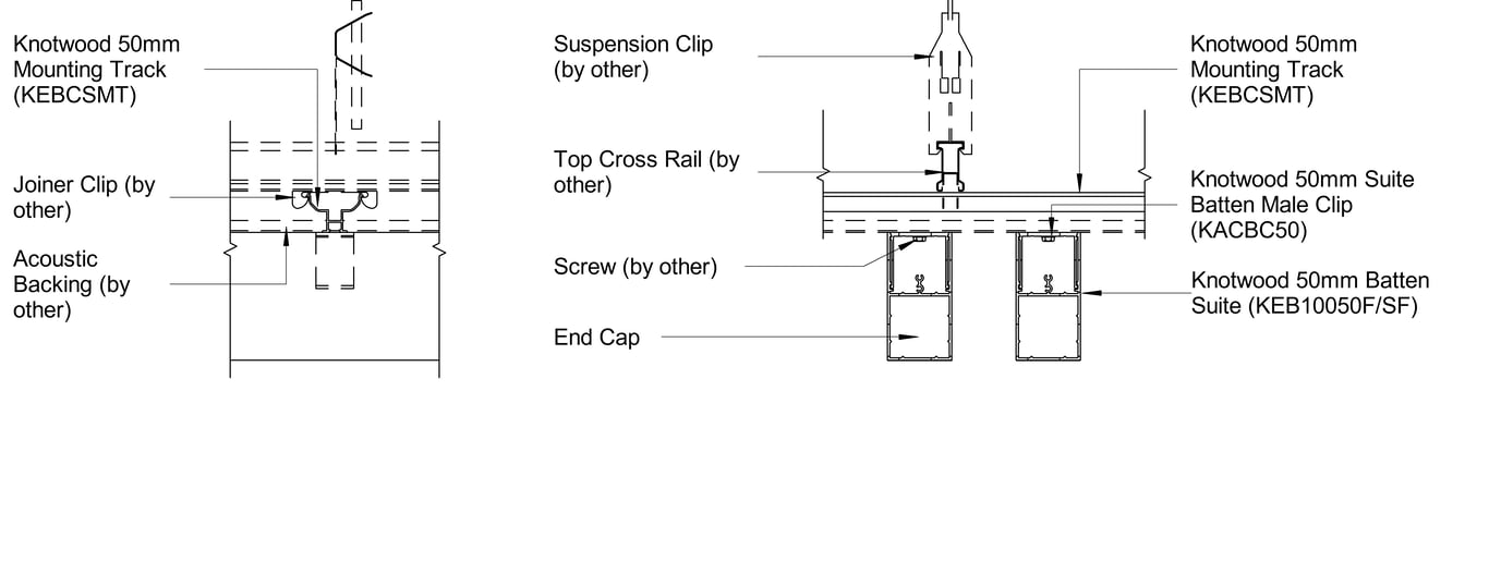 Navigate to BATTEN Tracks A Suspended Ceiling Detail