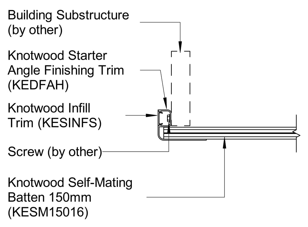 Navigate to SELF MATING BATTEN B-1 Ceiling to Wall Starter Angle