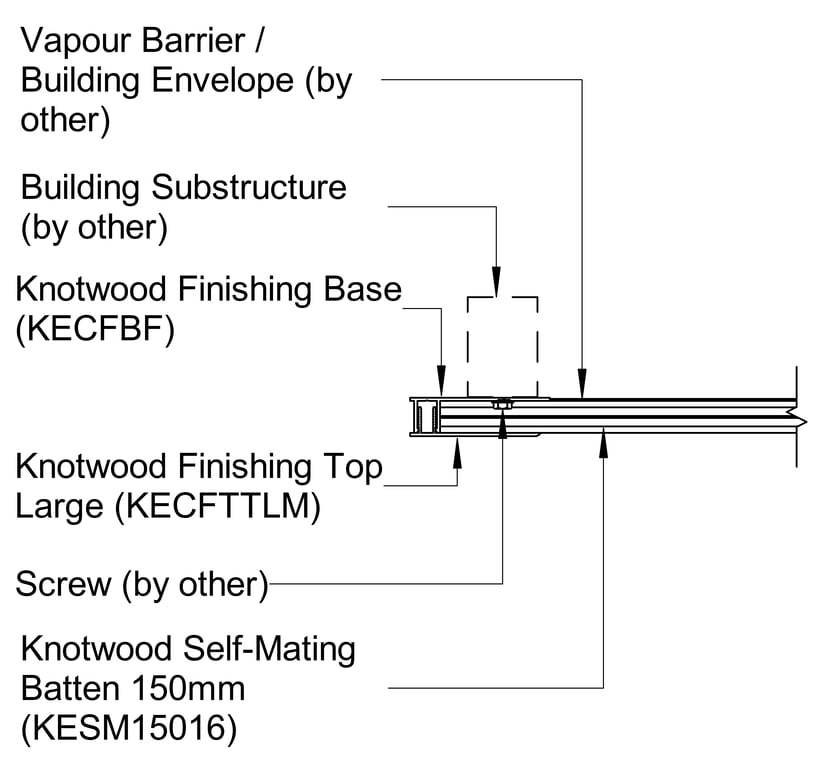  Image of SELF MATING BATTEN B-2 Ceiling to Wall Starter Trim