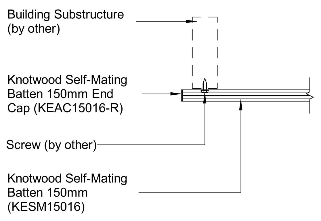 SELF MATING BATTEN B-3 Ceiling to Wall End Caps