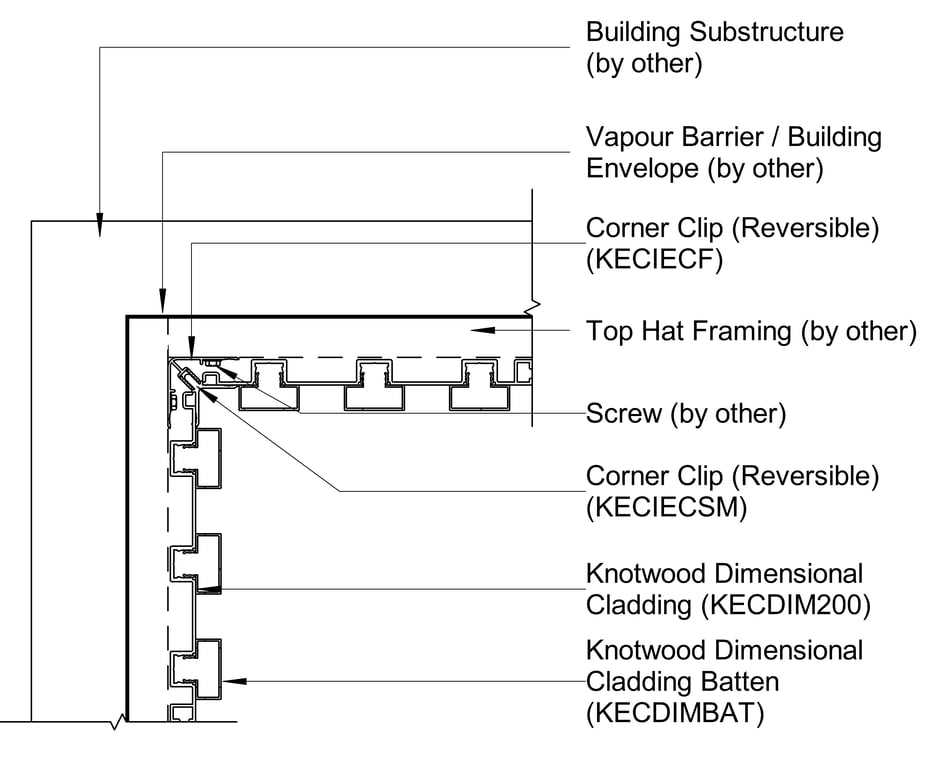 Image of DIMENSIONAL CLADDING C Internal Corner Double Sided Trim