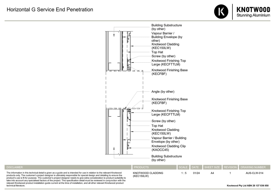 Navigate to AUS-CLW-014 - Horizontal G Service End Penetration