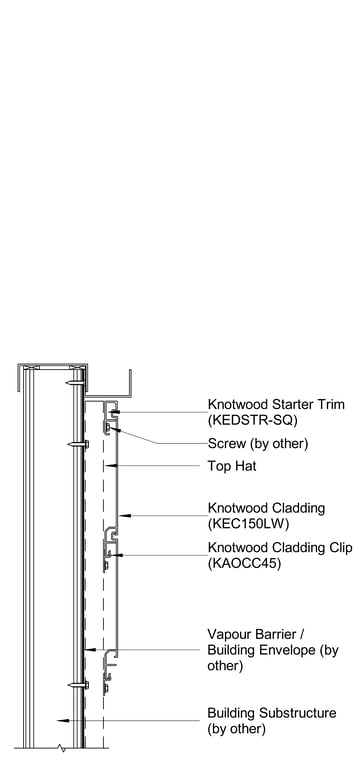 Navigate to TRADITIONAL CLADDING Horizontal A Starter Detail Box Gutter