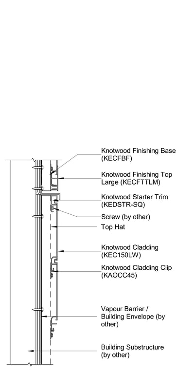 Navigate to TRADITIONAL CLADDING Horizontal A Starter Detail Expansion Joint