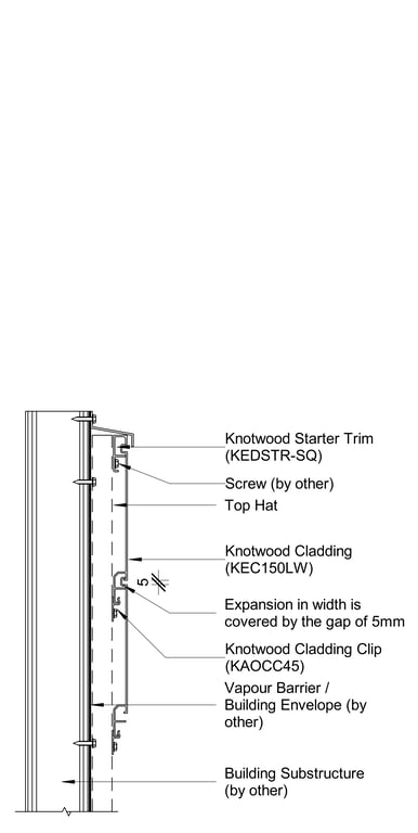 Navigate to TRADITIONAL CLADDING Horizontal A Starter Detail Parapet