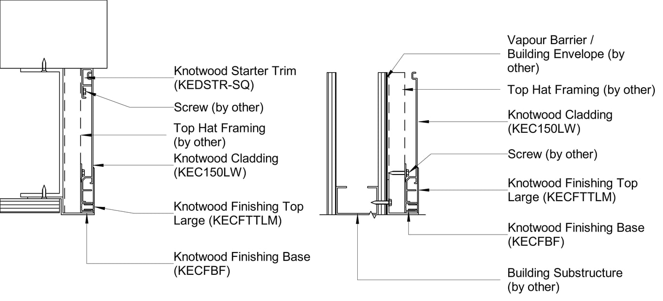 Navigate to TRADITIONAL CLADDING Horizontal A Starter Detail Single Board