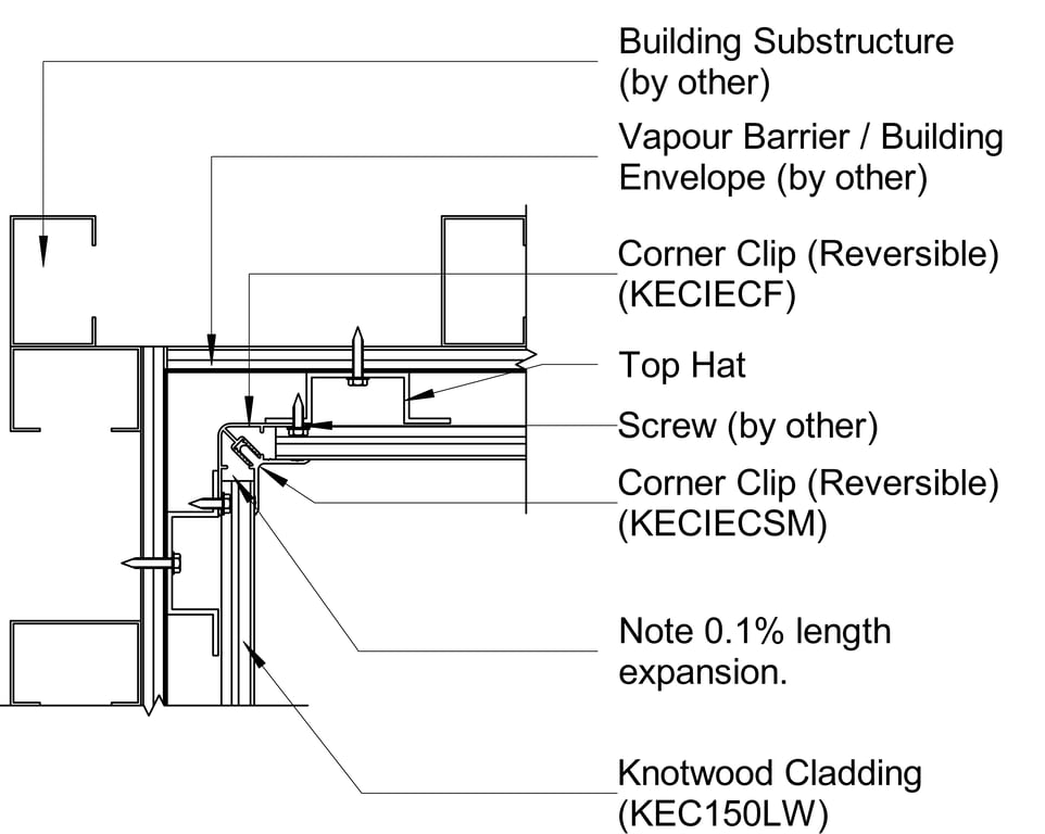 Navigate to TRADITIONAL CLADDING Horizontal C Internal Corner