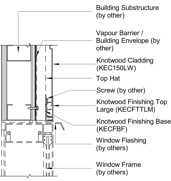 Navigate to TRADITIONAL CLADDING Horizontal E Window Detail Head