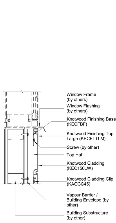 Navigate to TRADITIONAL CLADDING Horizontal E Window Detail Sill