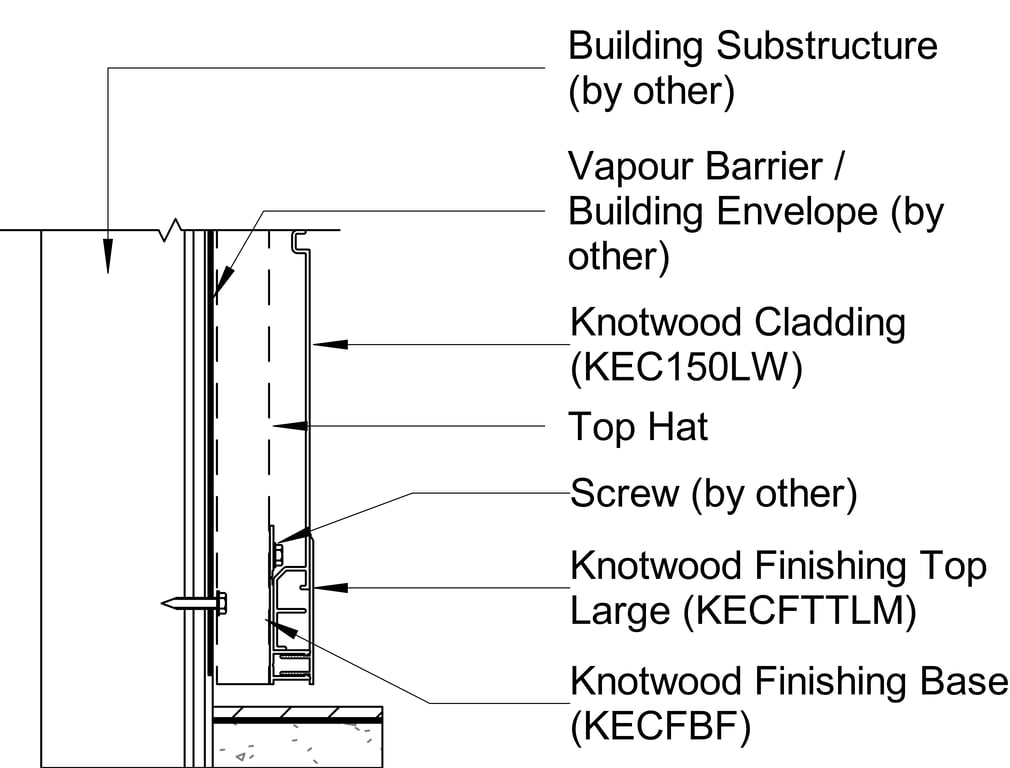 Navigate to TRADITIONAL CLADDING Horizontal F Stop End Detail