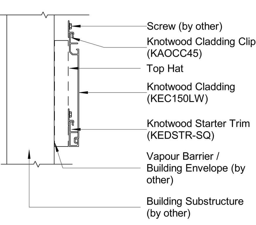 Navigate to TRADITIONAL CLADDING Vertical A Starter Detail