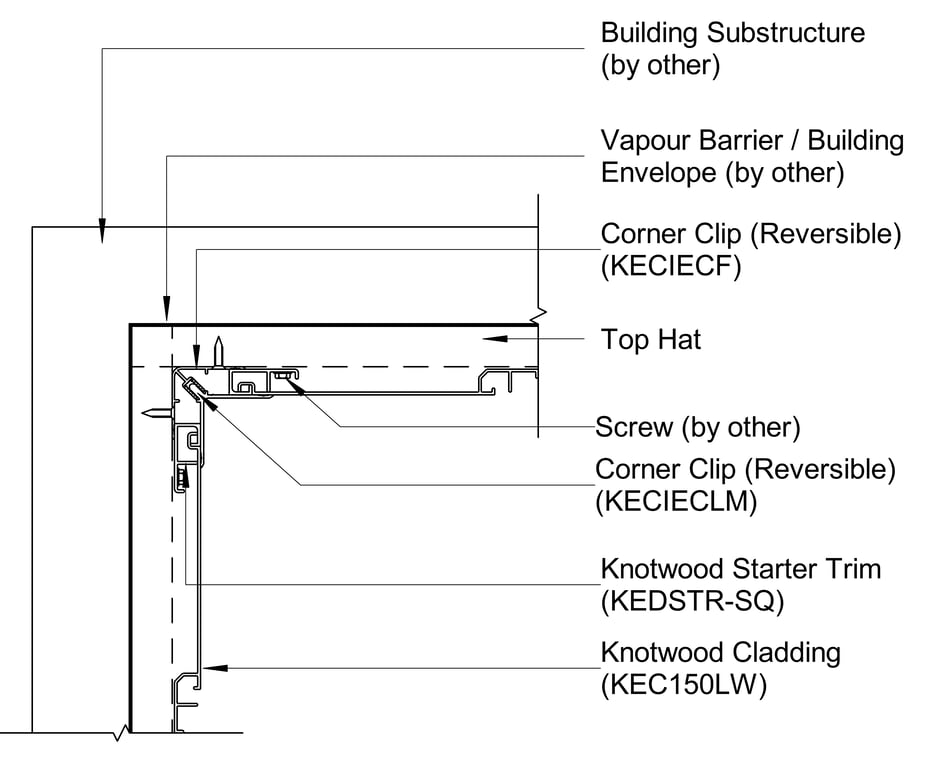 Navigate to TRADITIONAL CLADDING Vertical C Internal Corner