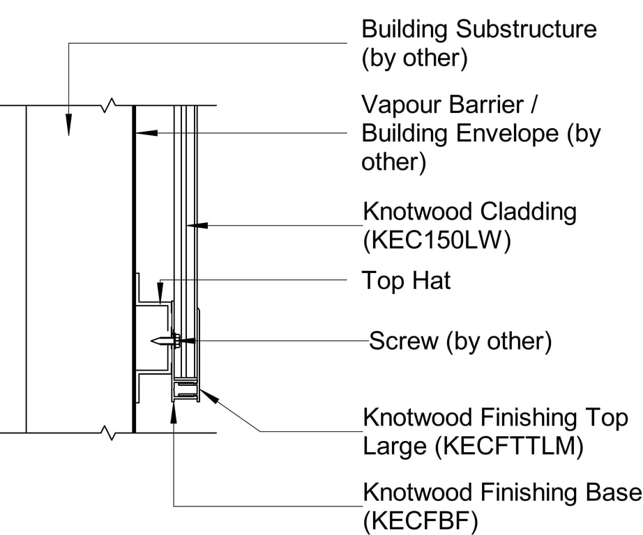  Image of TRADITIONAL CLADDING Vertical E Bottom End Detail