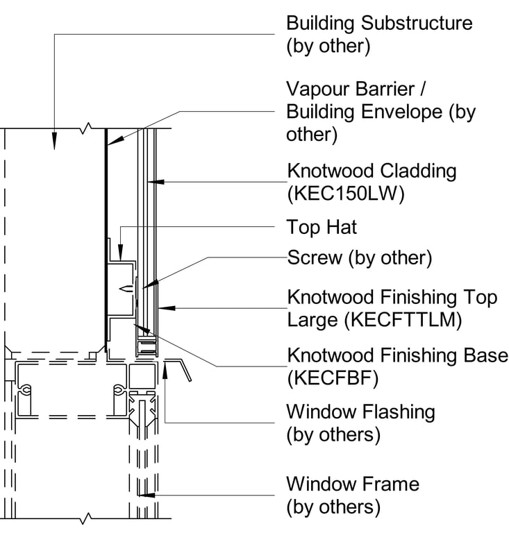  Image of TRADITIONAL CLADDING Vertical F Window Detail Head