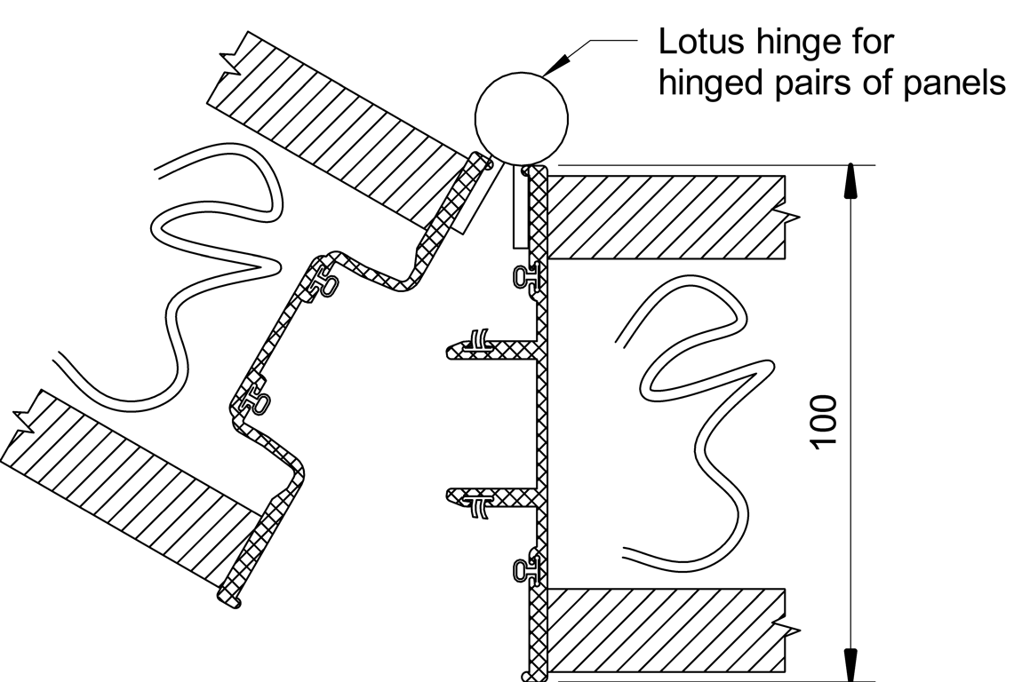 Navigate to OPR - Panel Joint Detail - Hinged Fineline