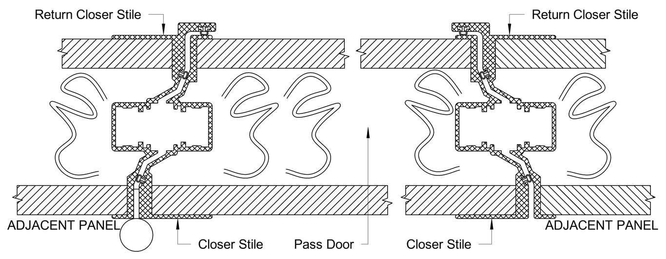 Navigate to OPR - Typical Detail - Standard & Fineline Panel Pass Door Joint