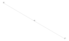3D Shaded Image of FallProtection Lifeline SafetyLink FrogLine Horizontal WallMount
