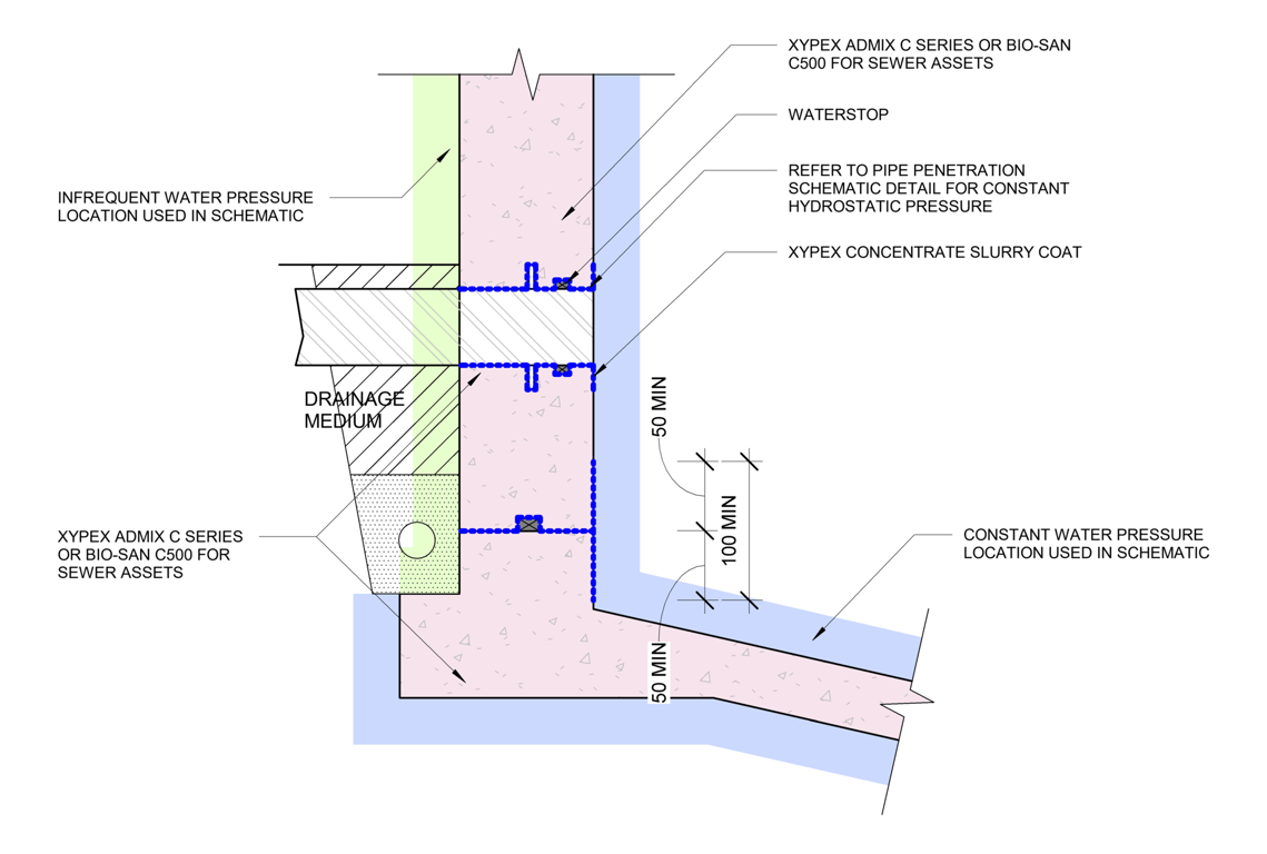 Navigate to 21 - Sewage Digester Tank with Kicker - SG