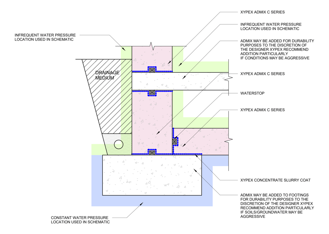 Navigate to 9b - Multi-Level Below Grade - Slab Into Wall - SG