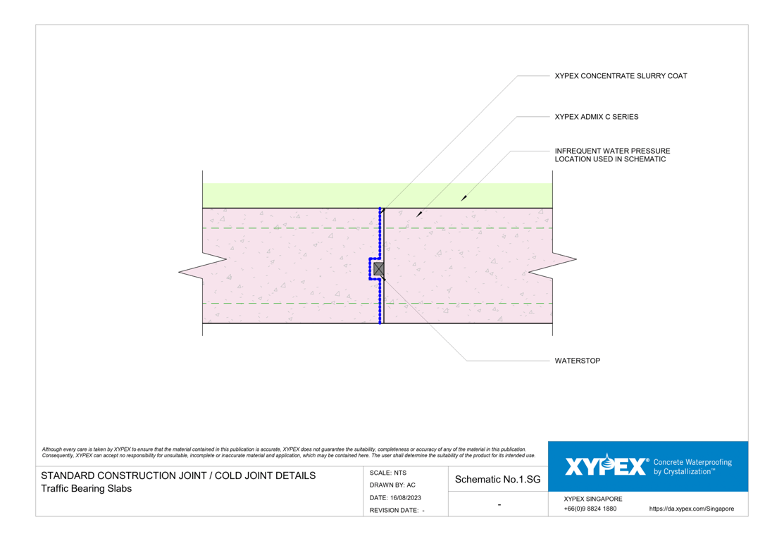 Navigate to No-1-SG - Traffic Bearing Slabs