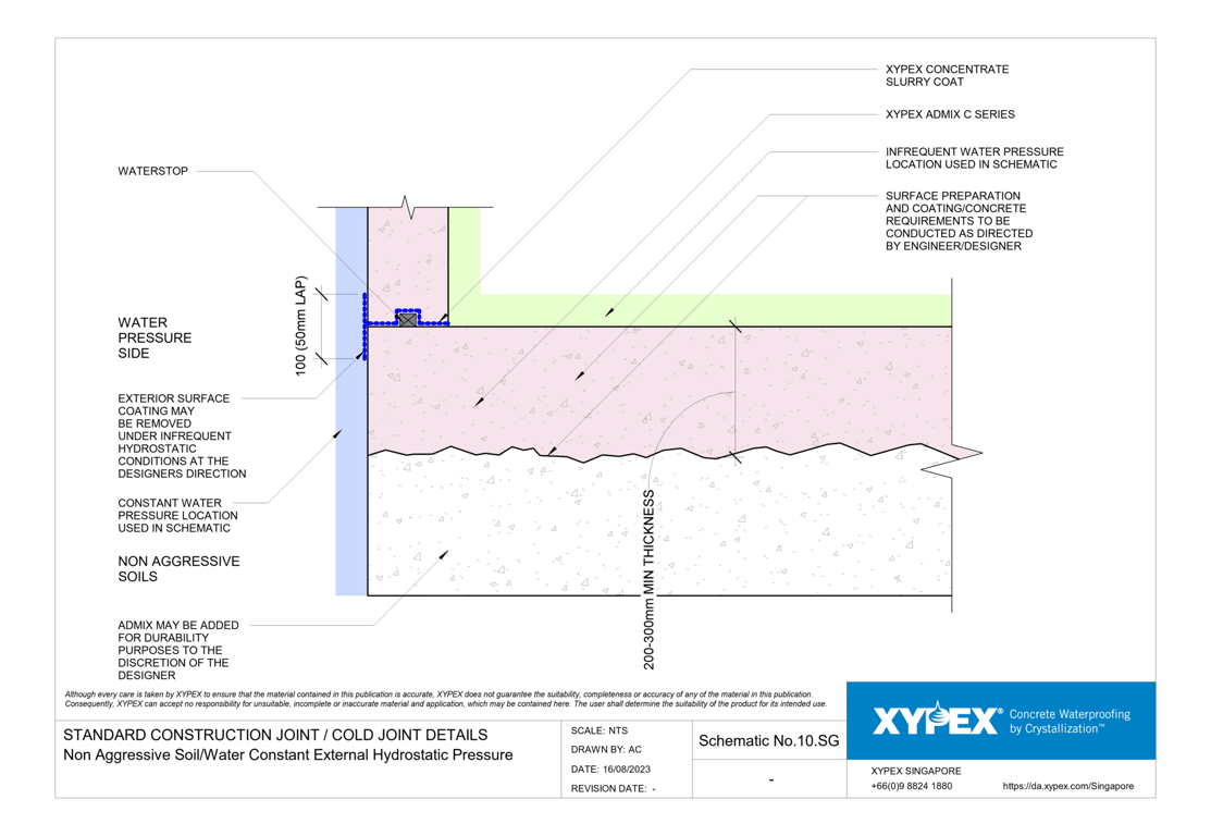Navigate to No-10-SG - Non Aggressive Soil-Water Constant External Hydrostatic Pressure