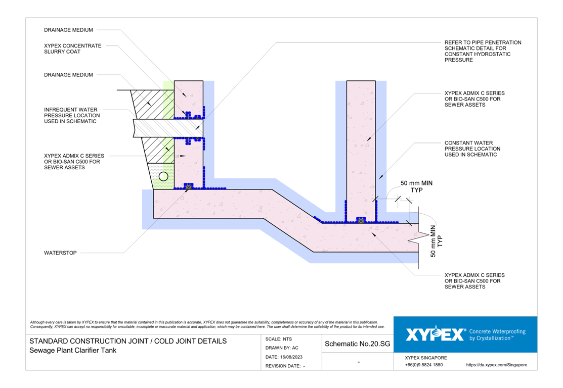 Navigate to No-20-SG - Sewage Plant Clarifier Tank